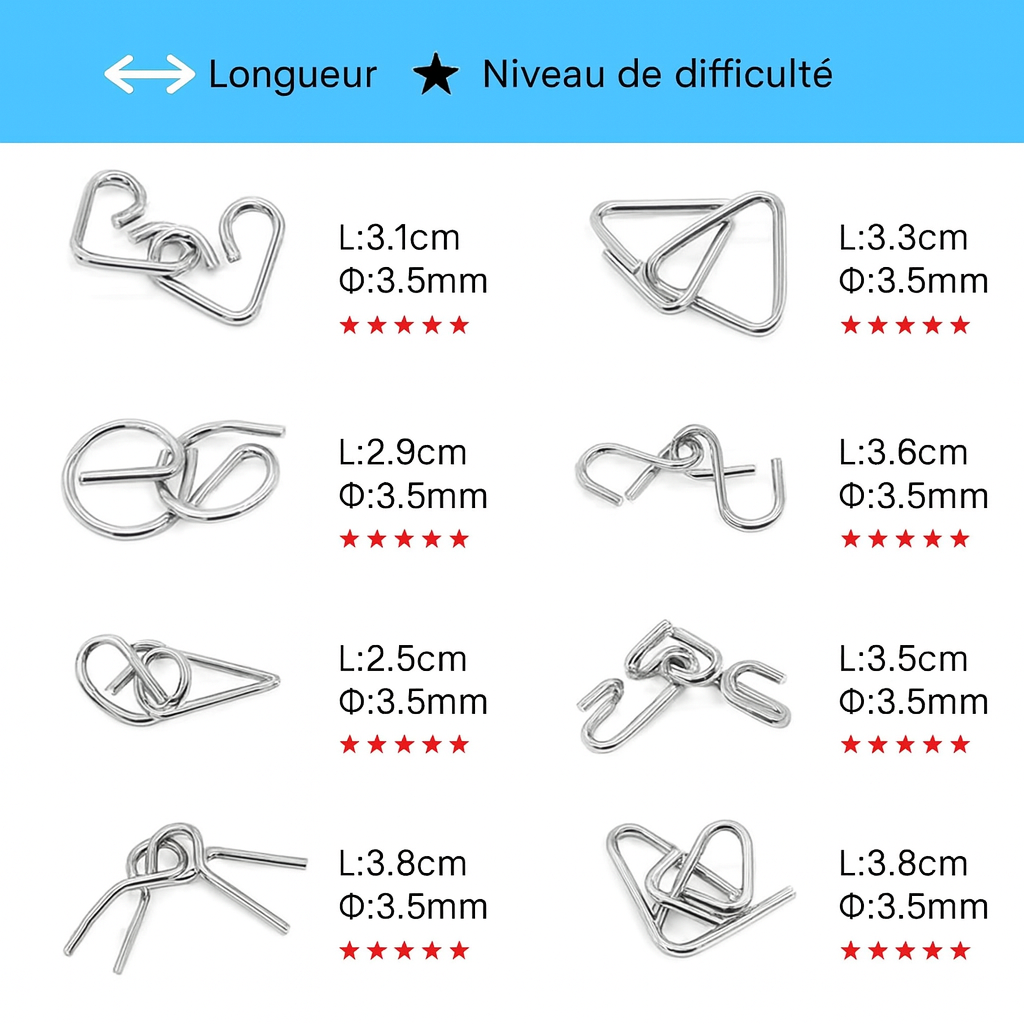 Votre Enfant Saura-T-Il Trouver La Solution ? 🔍