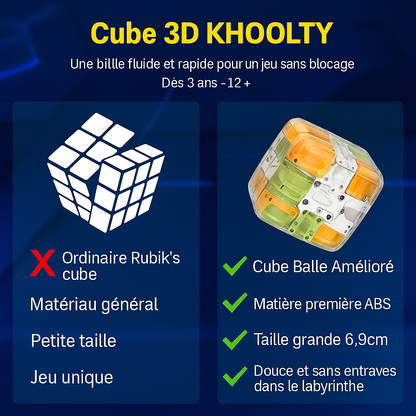 Le cube labyrinthe 3D  - qui transforme la logique en plaisir™ 🟧