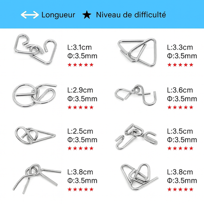 Votre Enfant Saura-T-Il Trouver La Solution ? 🔍