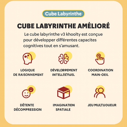 Le Cube Labyrinthe V3 - Un cube, mille chemins vers la réussite 🟨🟩🟧