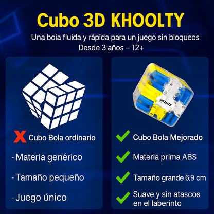 El cubo laberinto 3D – que convierte la lógica en diversión™ 🟦