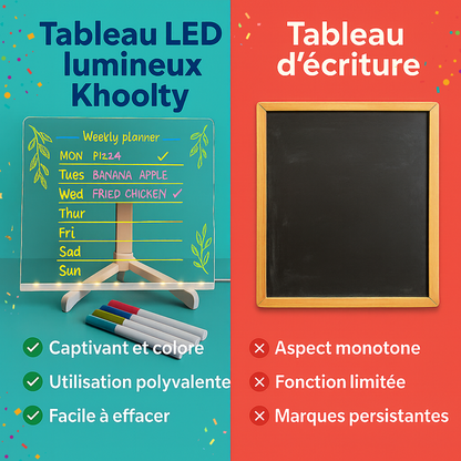 Le tableau lumineux qui fait briller leur créativité™