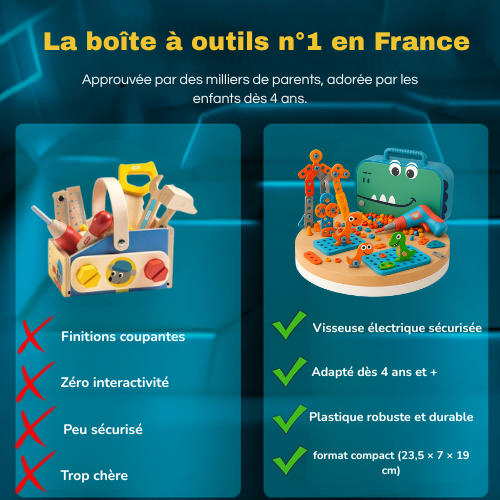 Boîte à outils munie d’une visseuse à piles - Khoolty™