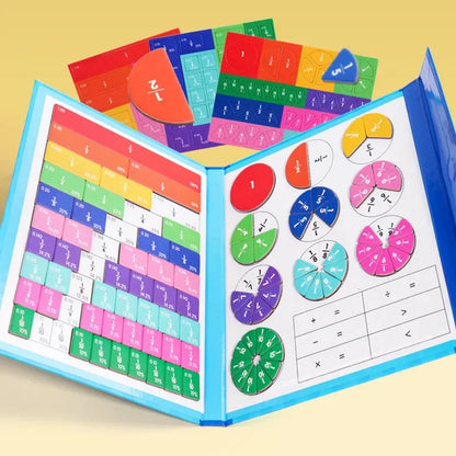 Apprendre les maths devient enfin simple et amusant™📚